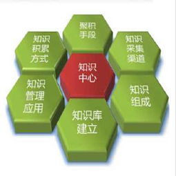 河北通用oa軟件價格 通用oa軟件價格 優質通用oa軟件銷售高清圖片 高清大圖