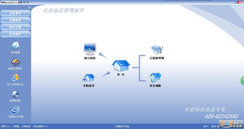 三易通銷售管理軟件下載 三易通銷售管理軟件免費版下載v4.38 樂游網(wǎng)軟件下載