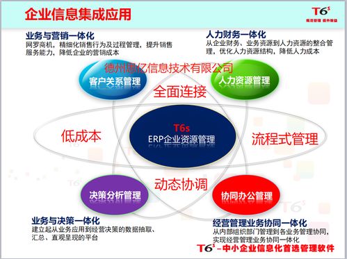 德州用友軟t6企業(yè)生產(chǎn)管理軟件新篇章
