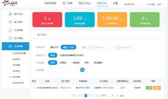 如何通過汽修管理軟件來提升門店營銷業績 下