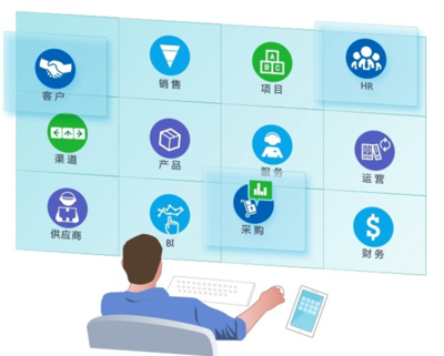Teamface一體化企業管理系統解決企業各種管理痛點